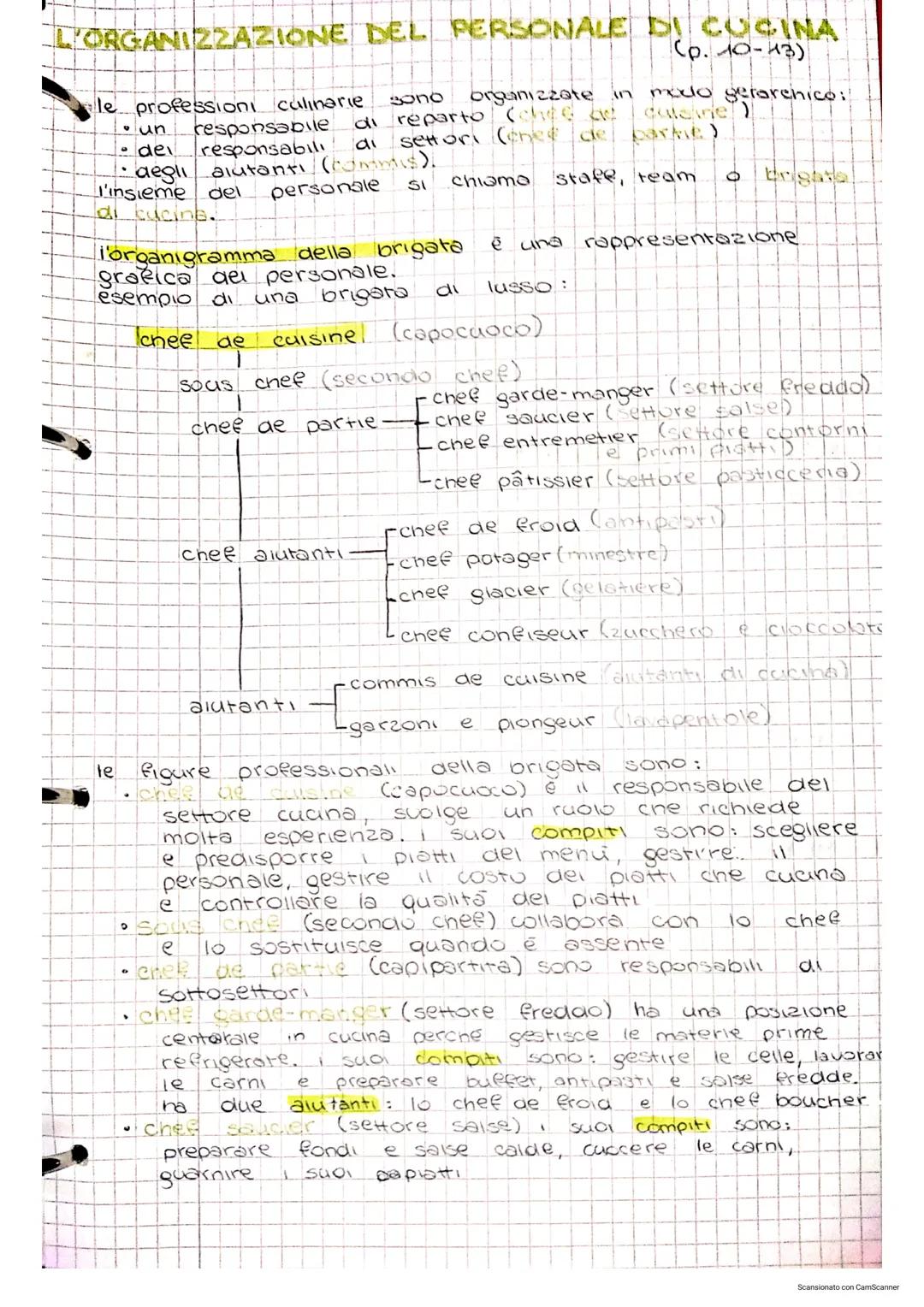 # L'ORGANIZZAZIONE DEL PERSONALE DI CUCINA (p. 10-13)

le professioni culinarie sono organizzate in modo gerarchico:
- un responsabile di re