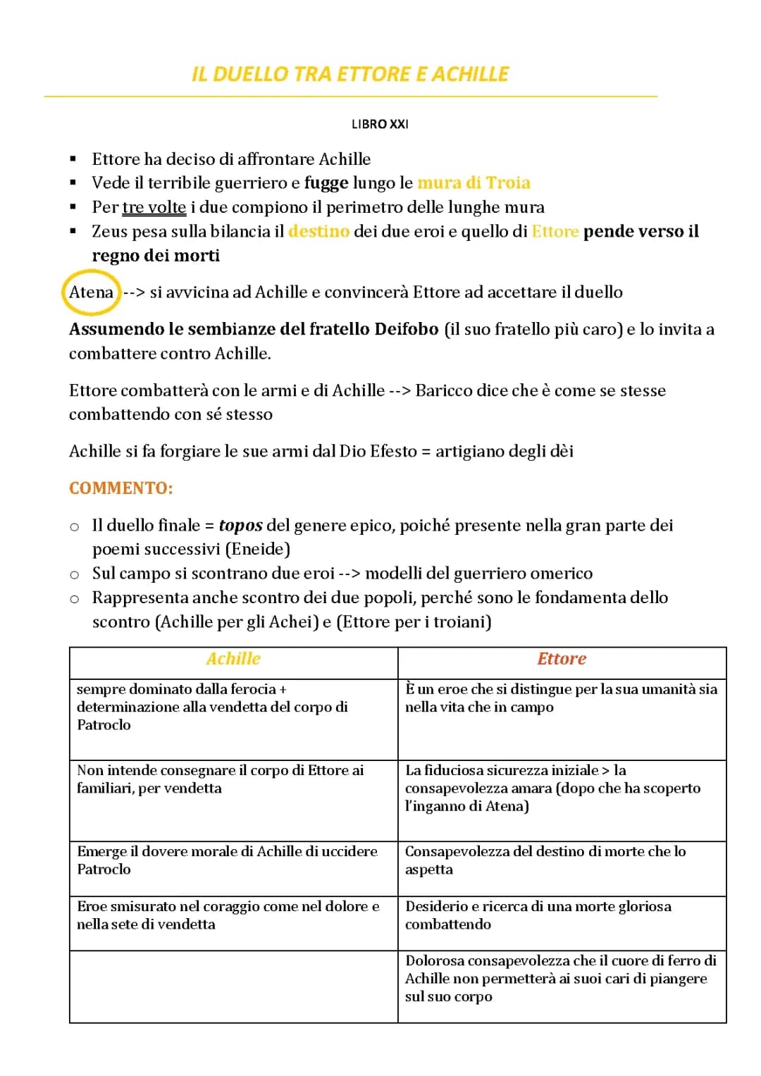 il duello tra Ettore e Achille + Priamo si reca alla tenda di Achille 