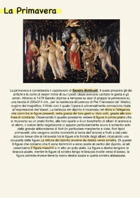 Know La primavera di Botticelli thumbnail