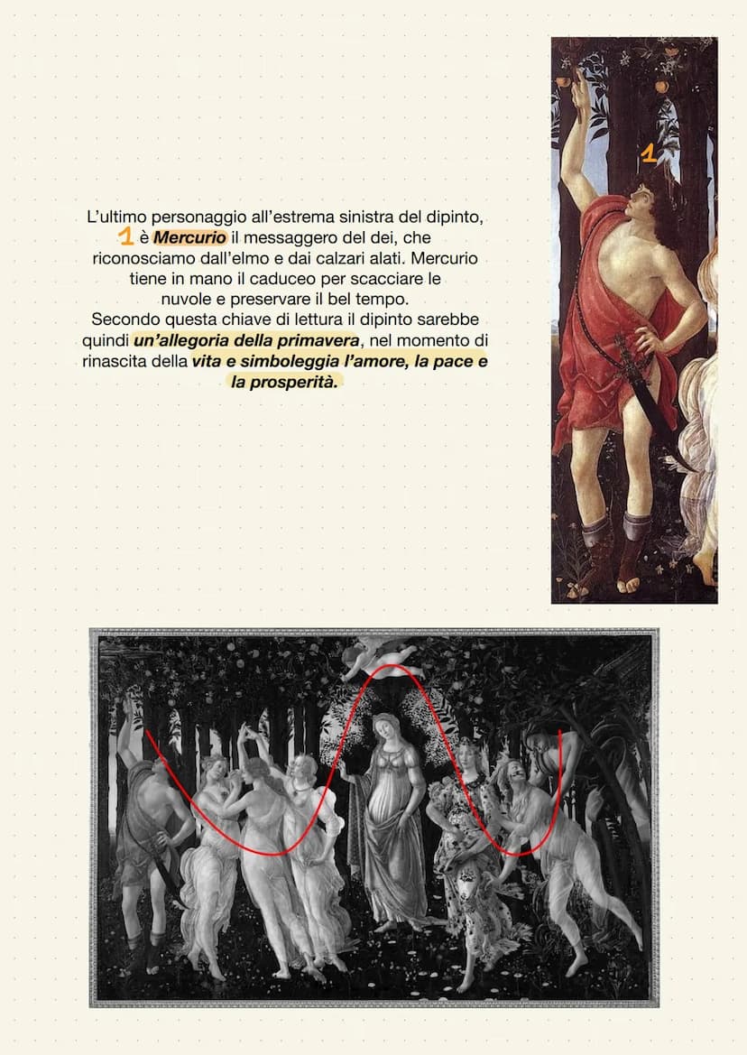 La Primavera
La primavera è considerata il capolavoro di Sandro Botticelli, il quale propone gli dei
antichi e la corte di esseri mitici di 