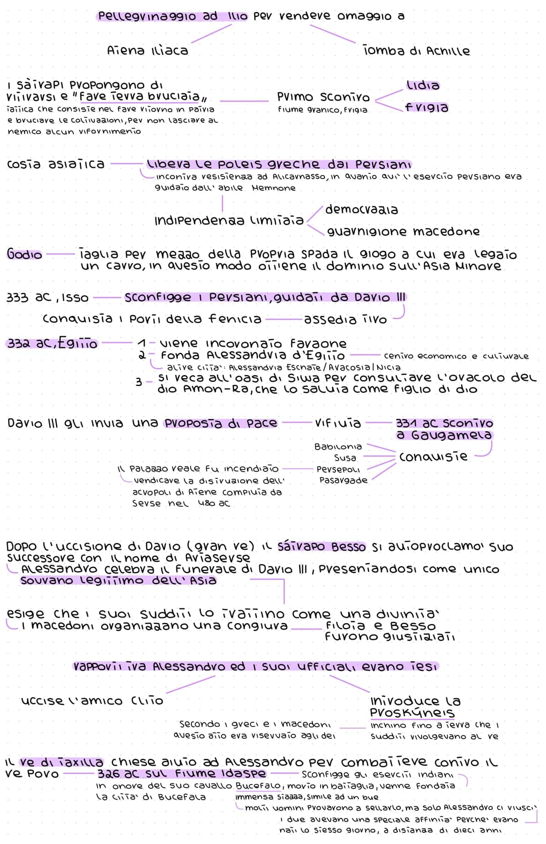 Alessandro Magno
Alessandro di Macedonia nasce il 20 luglio 356 ac nella citta' di Pella,
quesia ciiia' assisie alla nascita del "Re dei Re,