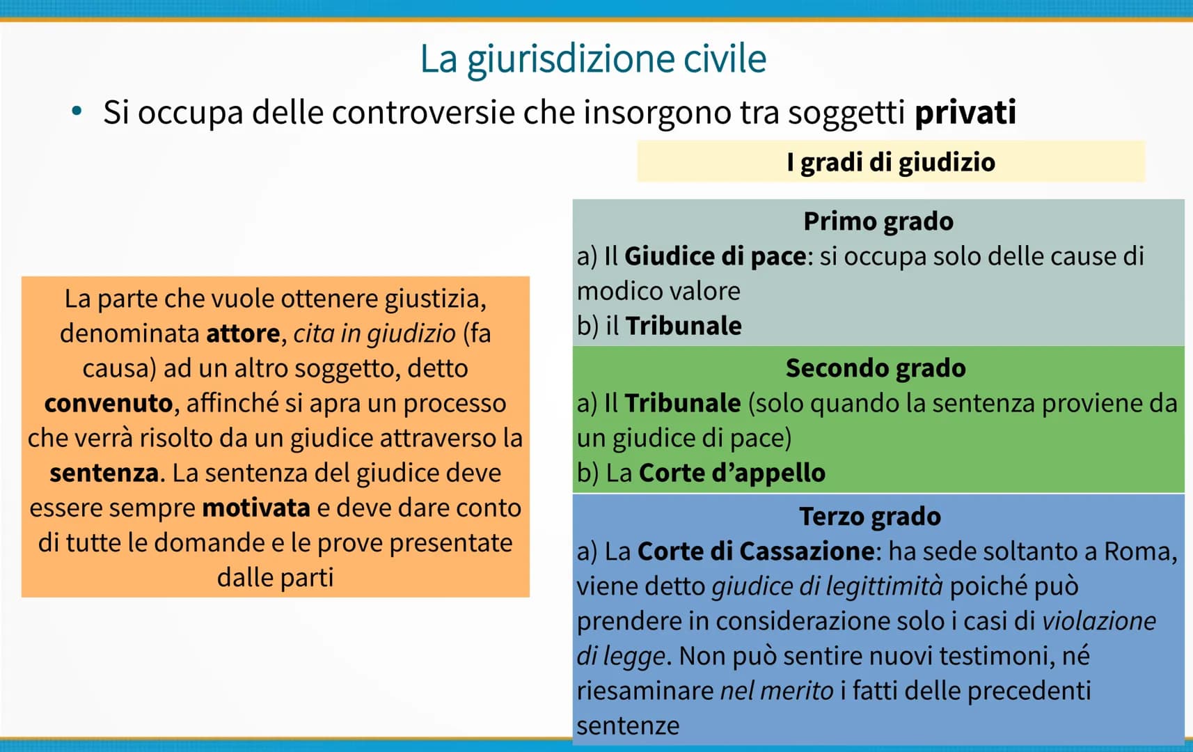La Magistratura La Magistratura (artt. 101-113 Cost.) è l'organo dello Stato che detiene il
potere giudiziario in campo civile, penale e amm
