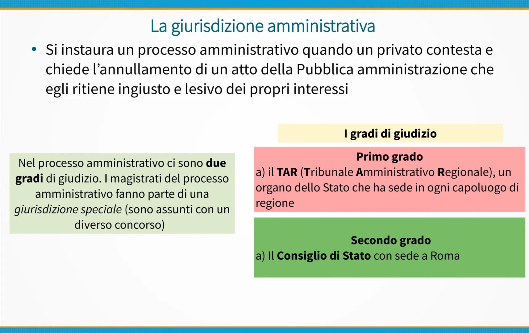 La Magistratura La Magistratura (artt. 101-113 Cost.) è l'organo dello Stato che detiene il
potere giudiziario in campo civile, penale e amm