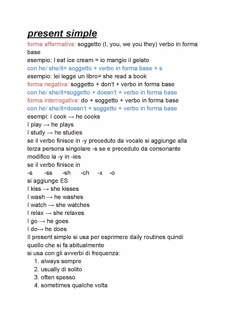 Know verbi inglese thumbnail