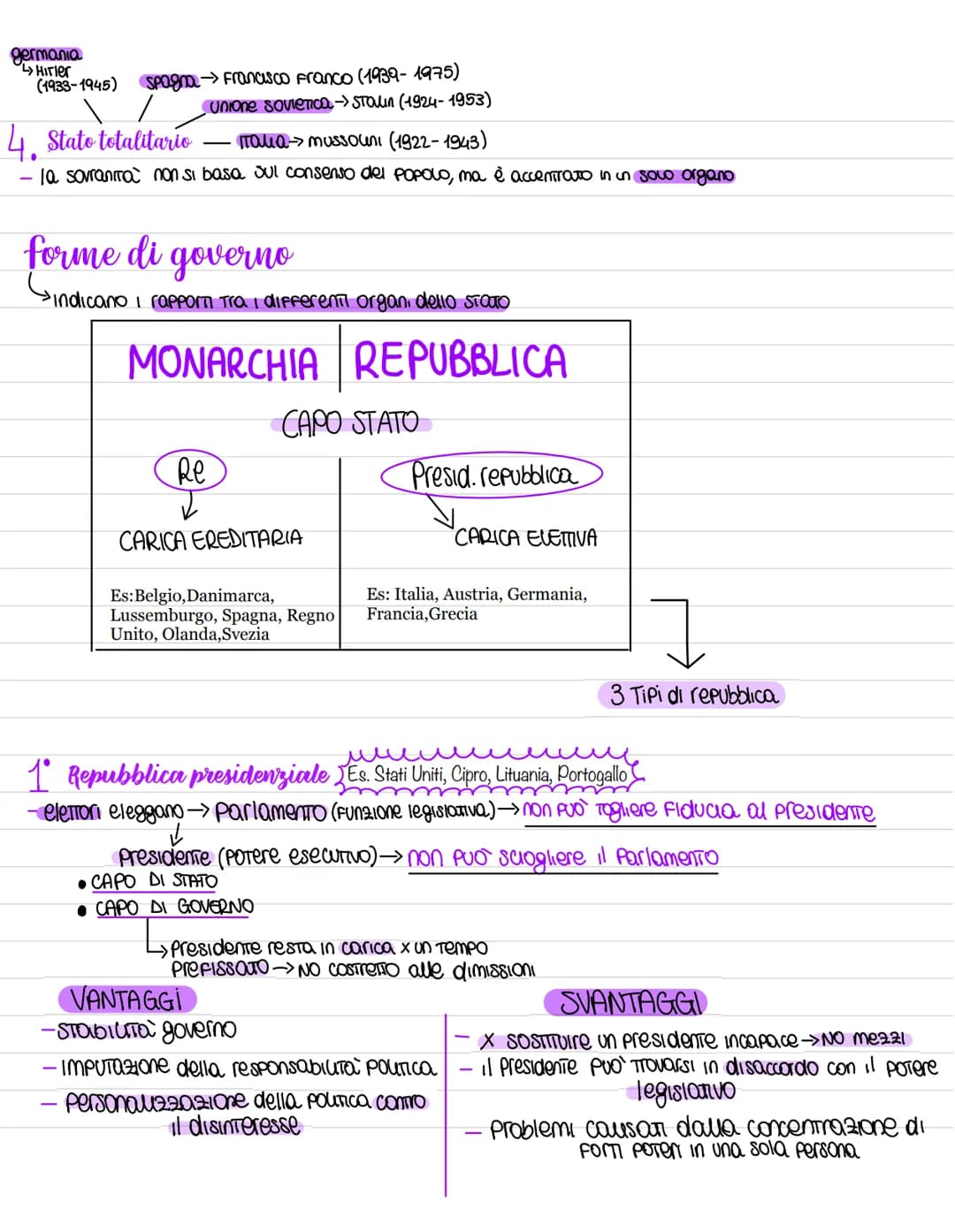 DIRITTO Lo stato oggi c'è re sono 196
•UN POPOLO
• SITUOJO SU un Territorio
• Organizzato da un potere Politico sovrano
↓
3 element Fondamen