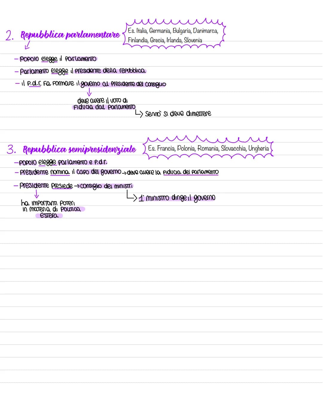 DIRITTO Lo stato oggi c'è re sono 196
•UN POPOLO
• SITUOJO SU un Territorio
• Organizzato da un potere Politico sovrano
↓
3 element Fondamen
