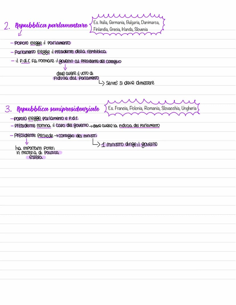 DIRITTO Lo stato oggi c'è re sono 196
•UN POPOLO
• SITUOJO SU un Territorio
• Organizzato da un potere Politico sovrano
↓
3 element Fondamen