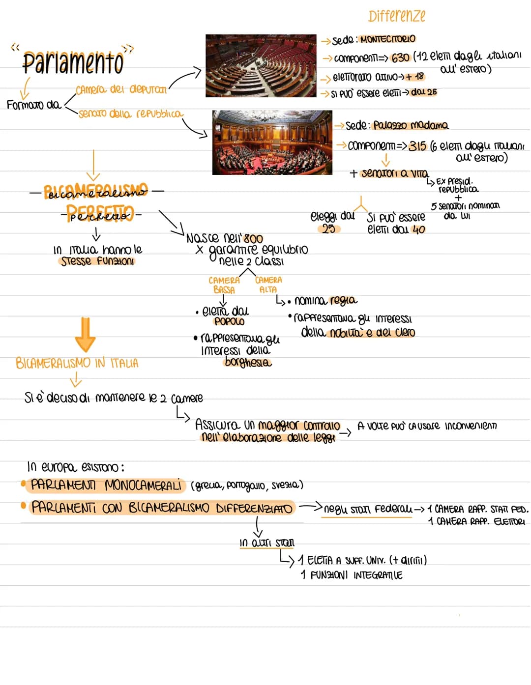 DIRITTO Lo stato oggi c'è re sono 196
•UN POPOLO
• SITUOJO SU un Territorio
• Organizzato da un potere Politico sovrano
↓
3 element Fondamen