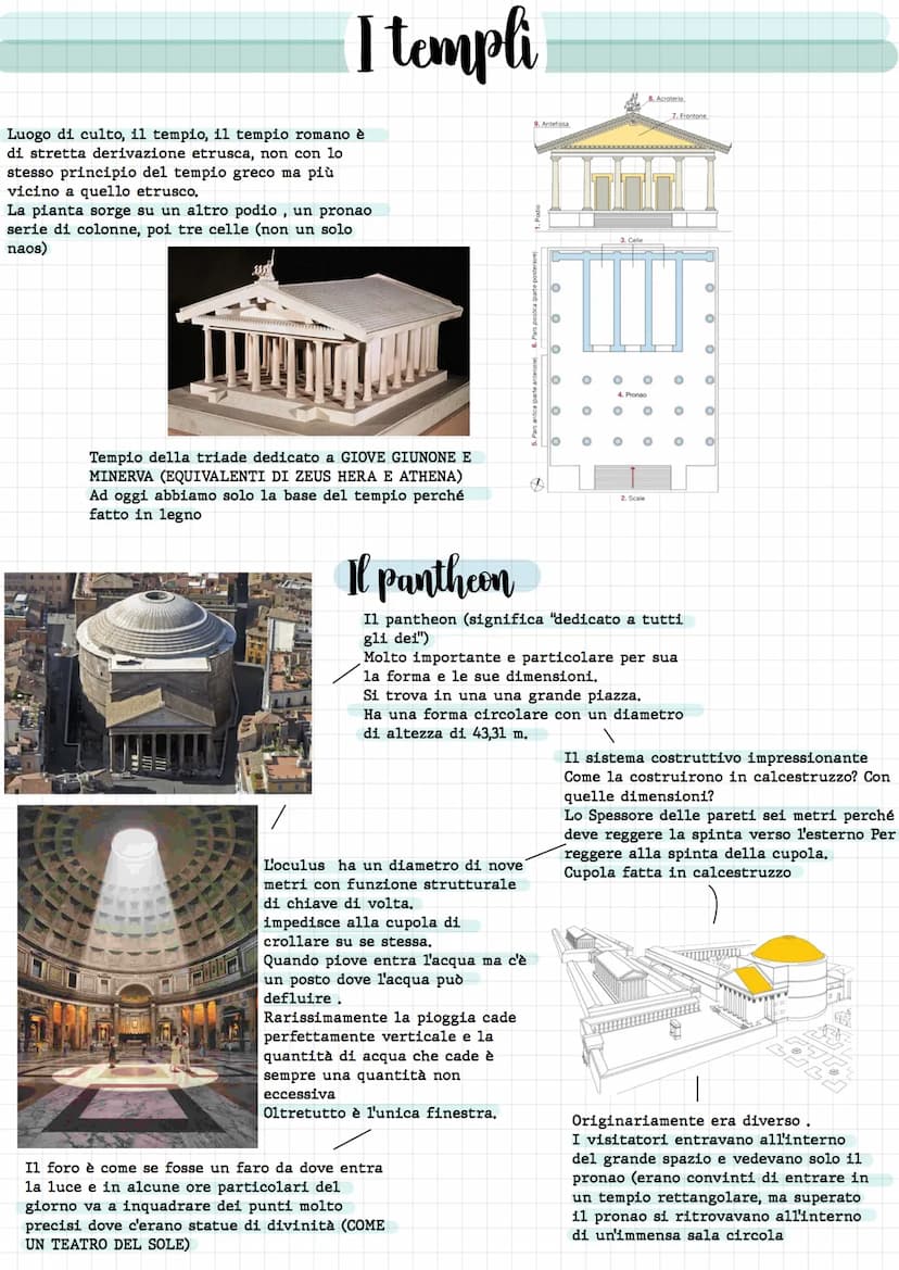 
<h2 id="introduzione">Introduzione</h2>
<p>I romani erano un popolo di guerrieri che, a differenza dei greci, riuscirono a conquistare il m