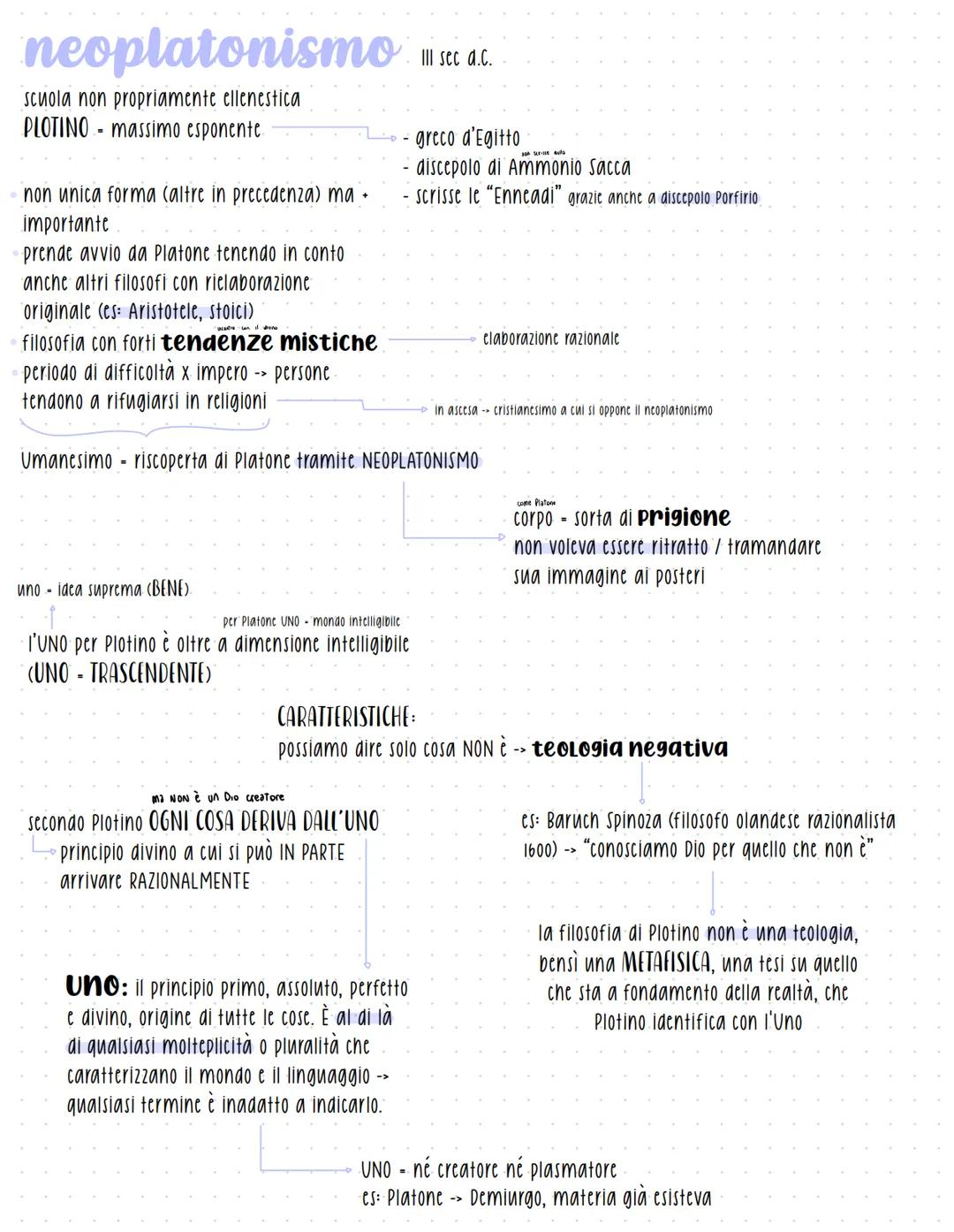 neoplatonismo
Scuola non propriamente ellenestica
PLOTINO- massimo esponente.
non unica forma (altre in precedenza) ma +
importante
prende a
