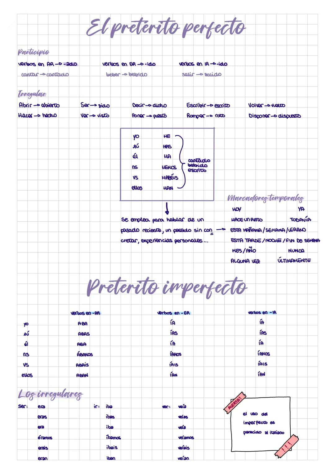 Participio
verbos en AR-D-ado
cantar-cantado
Trregular
Abrir-abierto
Hacer- hecho
2 2/5 ny
yo
tú
él
VS
ellos
era
eras
era
éramos
Los irregul