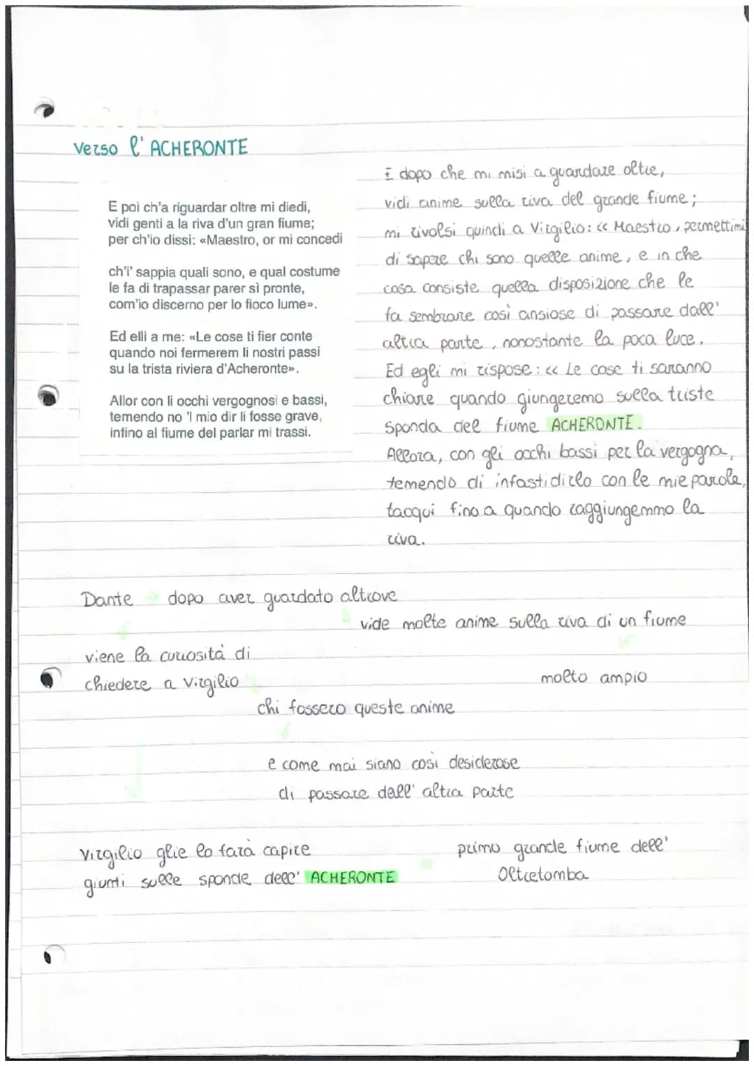 canto III
ΙΙΙ
ISCRIZIONE della PORTA
'Per me si va ne la città dolente,
per me si va ne l'etterno dolore,
per me si va tra la perduta gente.