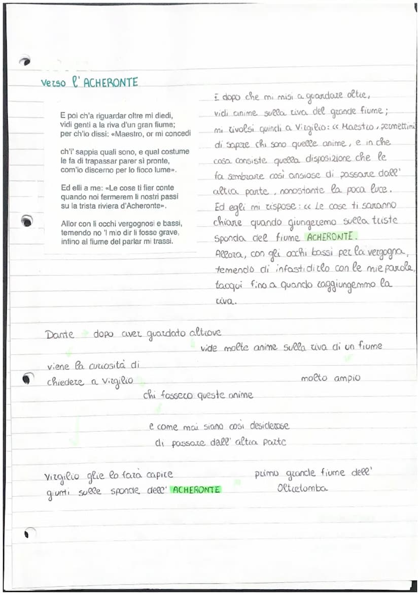 canto III
ΙΙΙ
ISCRIZIONE della PORTA
'Per me si va ne la città dolente,
per me si va ne l'etterno dolore,
per me si va tra la perduta gente.