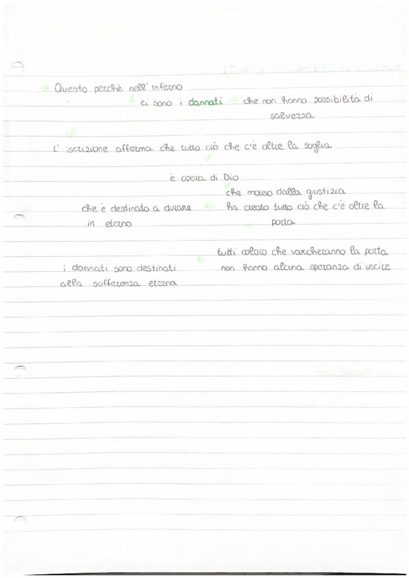 canto III
ΙΙΙ
ISCRIZIONE della PORTA
'Per me si va ne la città dolente,
per me si va ne l'etterno dolore,
per me si va tra la perduta gente.