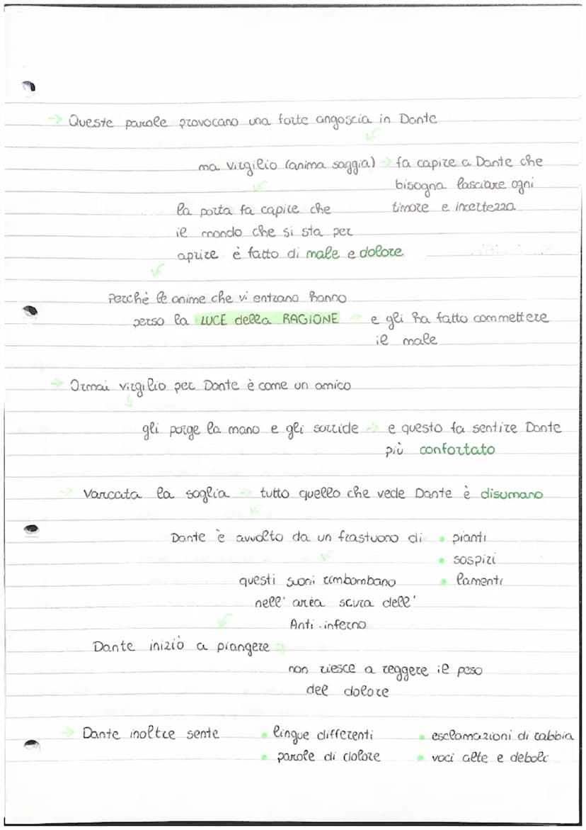 canto III
ΙΙΙ
ISCRIZIONE della PORTA
'Per me si va ne la città dolente,
per me si va ne l'etterno dolore,
per me si va tra la perduta gente.