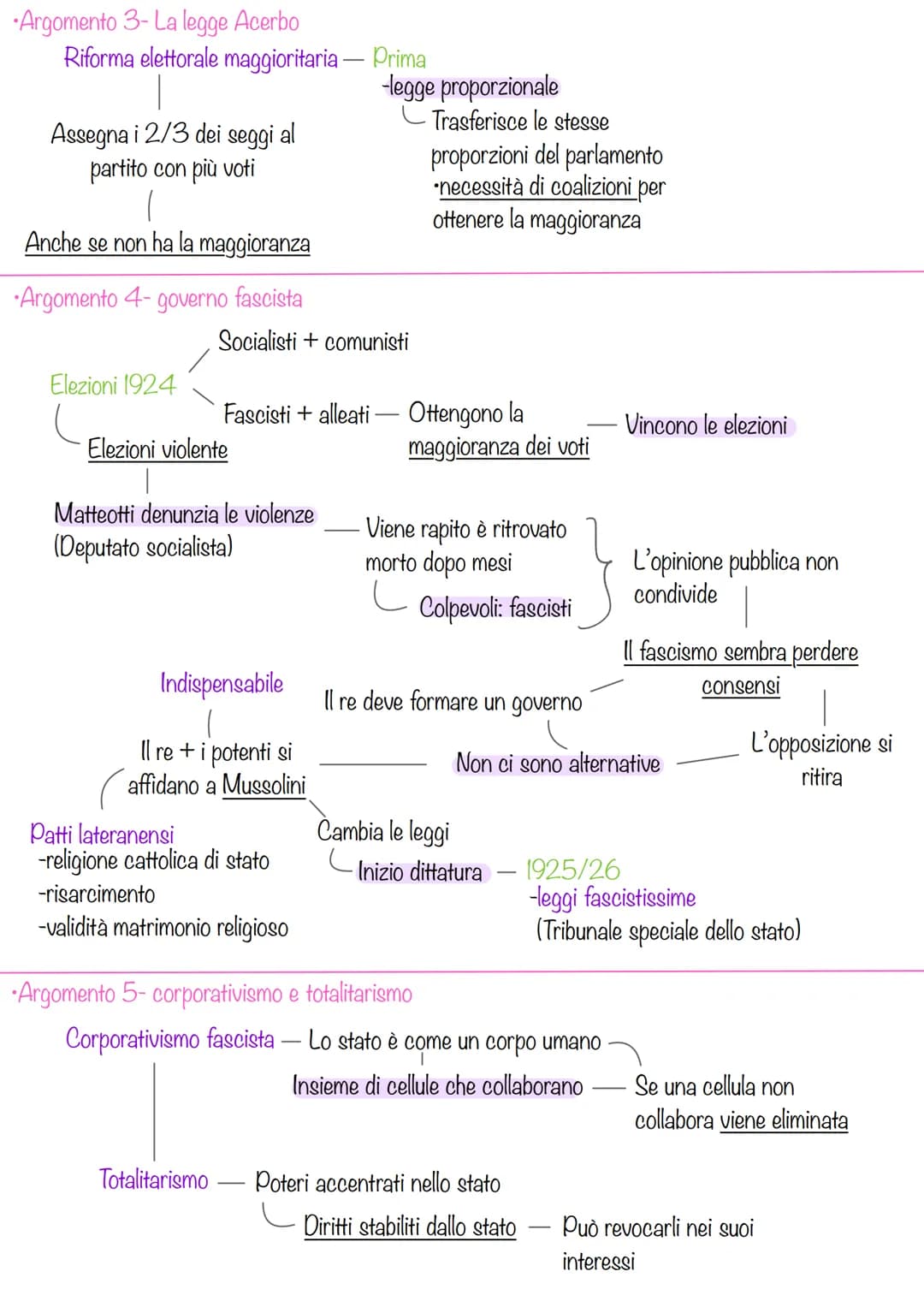 Argomento - crollo dello stato liberale
1921-1922
- Crescita del fascismo
Cause:
Patto di pacificazione
(Fascisti-socialisti)
IL FASCISMO AL