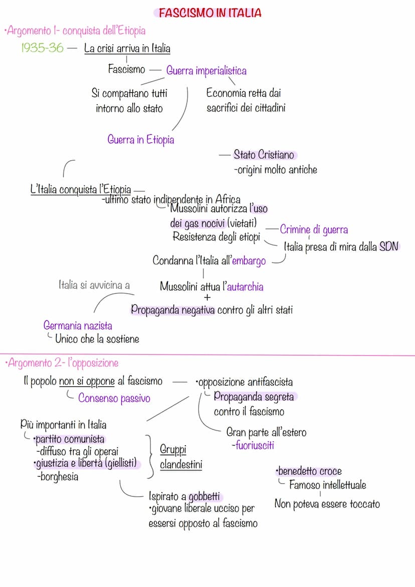 Argomento - crollo dello stato liberale
1921-1922
- Crescita del fascismo
Cause:
Patto di pacificazione
(Fascisti-socialisti)
IL FASCISMO AL