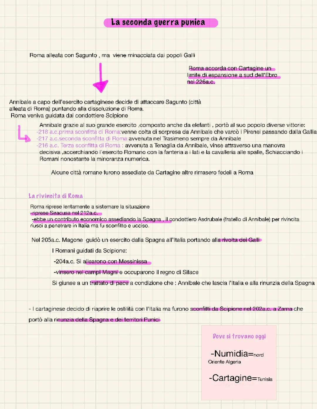 La Seconda Guerra Punica: Sintesi e Approfondimento