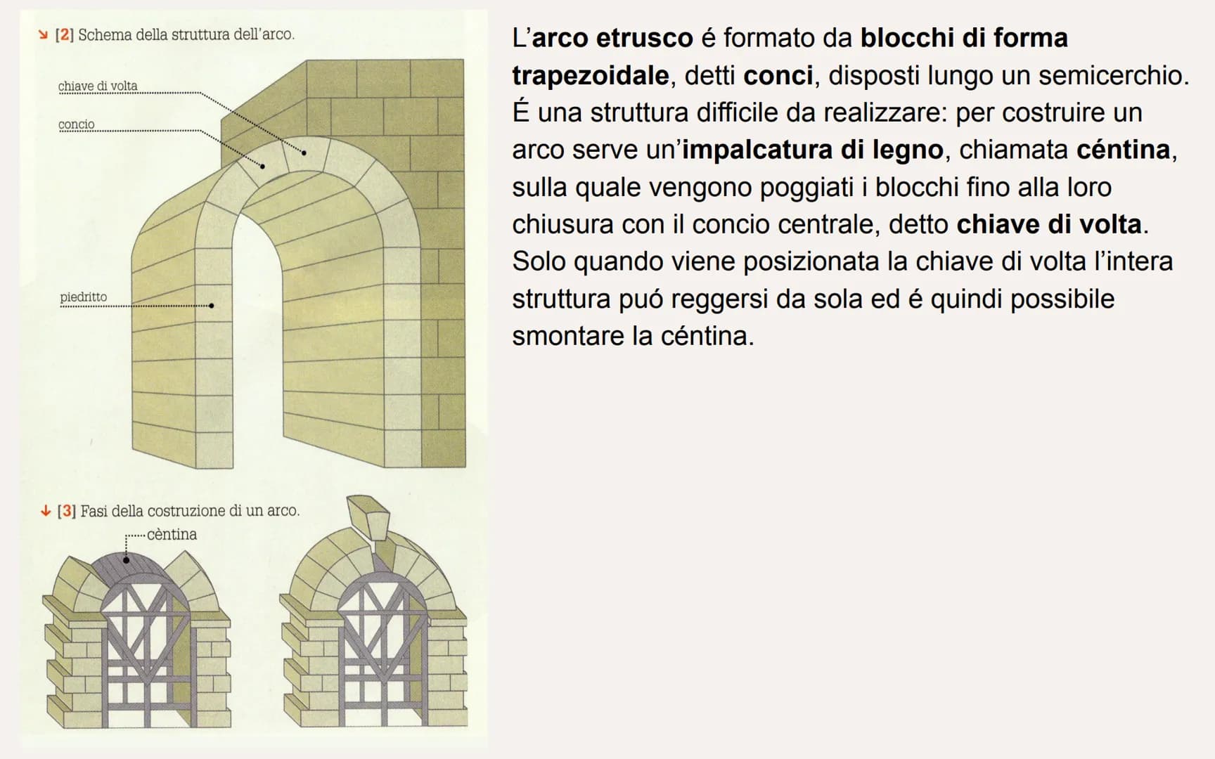 L'ARTE
ETRUSCA La civiltà etrusca
La civiltà etrusca appare intorno al IX secolo
a.C. nell'area racchiusa fra i fiumi Arno e Tevere.
in ques