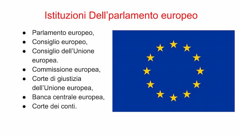 Vittoria Boi 2°
L'unione Europea Vittoria Boi 2°
L'unione Europea Portogallo
Lisbona
Reykjavik
Islanda
Irlanda
Madrid
Spagna
Regno Unito
Dub