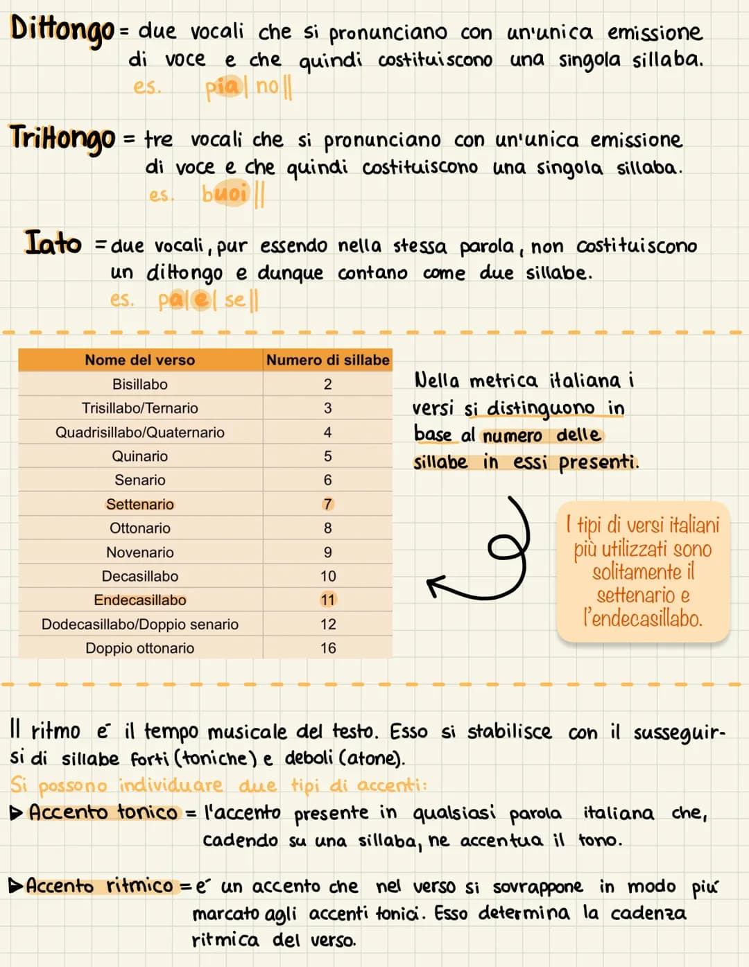 Le poesie sono composte da versi un verso e' una successio-
ne di sillabe accentate
(toniche) e non accentate
(atone) disposte in modo
da ol