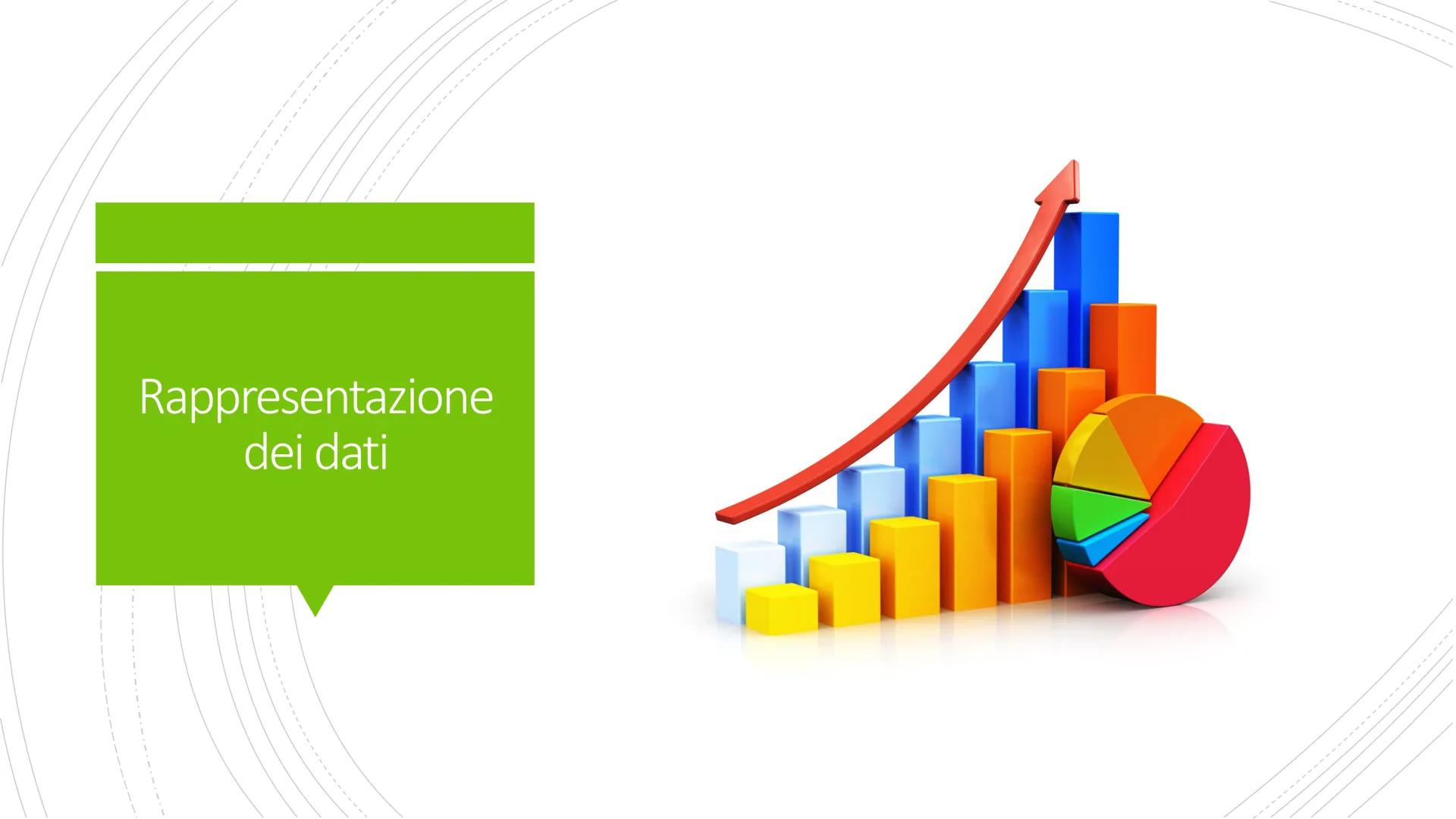 Introduzione alla statistica Cos'è la
statistica?
Scienza che si occupa, attraverso metodi matematici, di
raccogliere dati, analizzarli, int