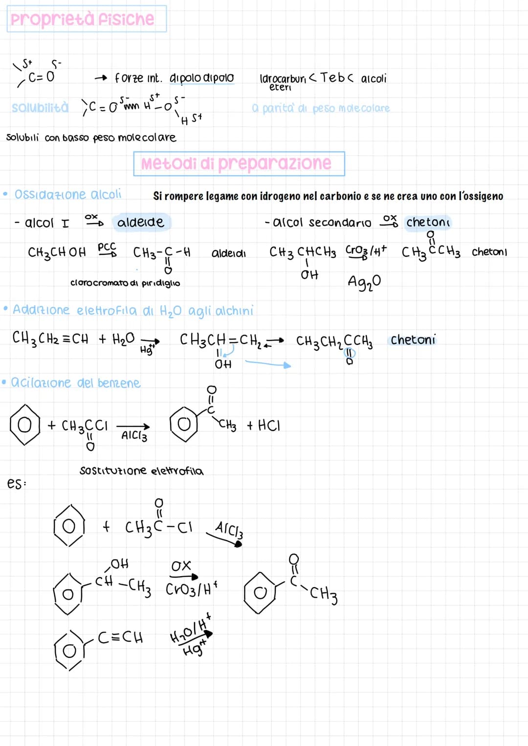 Composti carbonilici
elettrofila
COS
SP₂
H
Aldeidi e chetani
triangolare planare
C legami ~ eπT
legame polarizzato
S nucleofilo
O=C
Aldeidi 