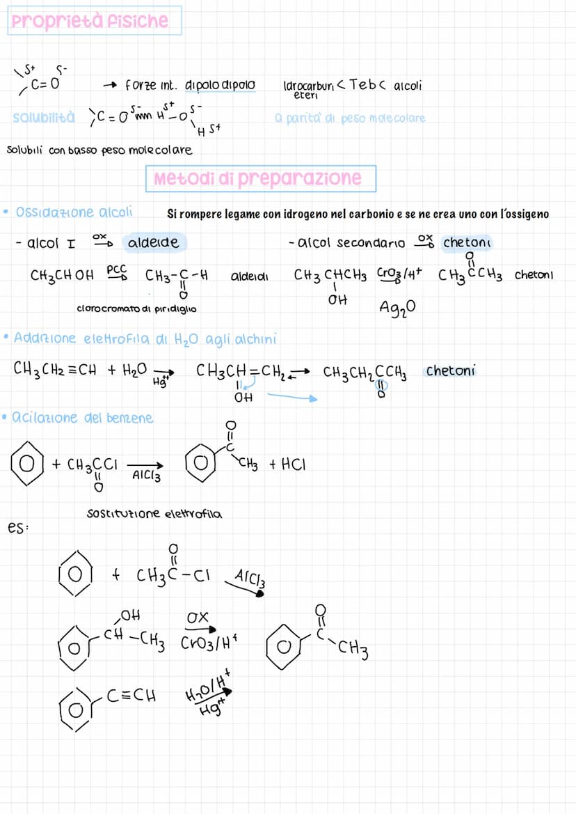 Composti carbonilici
elettrofila
COS
SP₂
H
Aldeidi e chetani
triangolare planare
C legami ~ eπT
legame polarizzato
S nucleofilo
O=C
Aldeidi 