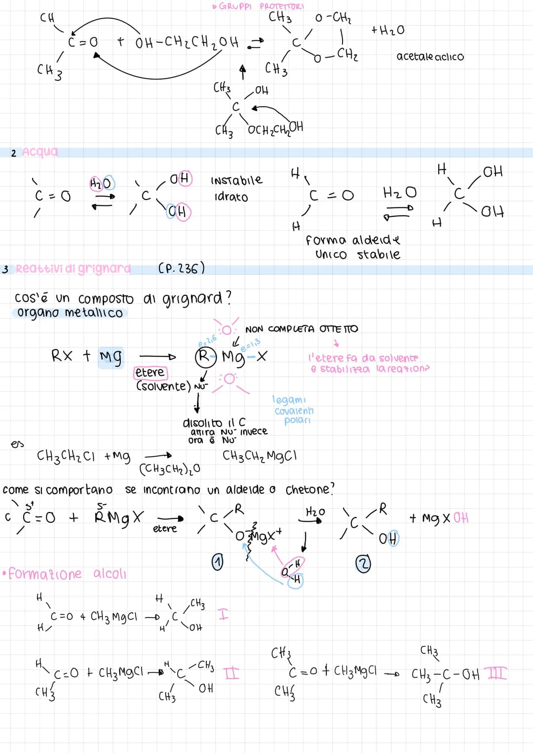 Composti carbonilici
elettrofila
COS
SP₂
H
Aldeidi e chetani
triangolare planare
C legami ~ eπT
legame polarizzato
S nucleofilo
O=C
Aldeidi 