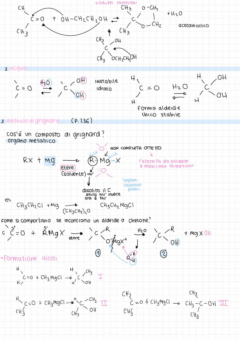 Composti carbonilici
elettrofila
COS
SP₂
H
Aldeidi e chetani
triangolare planare
C legami ~ eπT
legame polarizzato
S nucleofilo
O=C
Aldeidi 