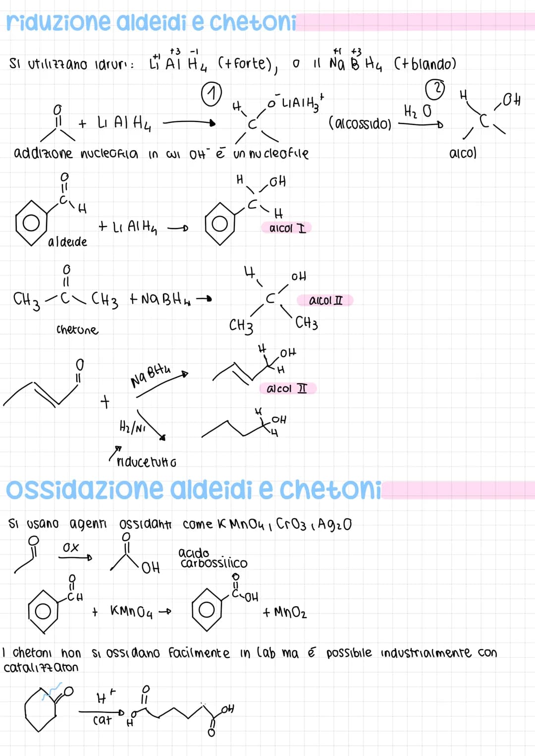 Composti carbonilici
elettrofila
COS
SP₂
H
Aldeidi e chetani
triangolare planare
C legami ~ eπT
legame polarizzato
S nucleofilo
O=C
Aldeidi 