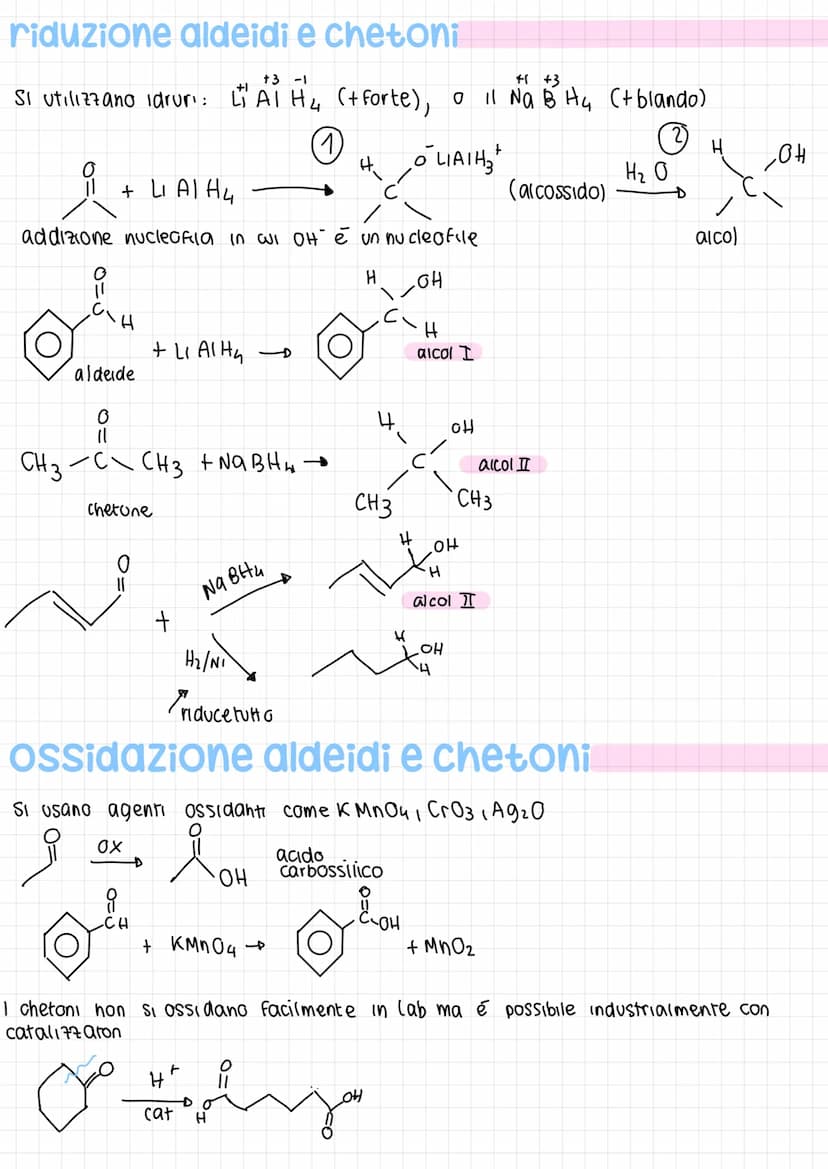 Composti carbonilici
elettrofila
COS
SP₂
H
Aldeidi e chetani
triangolare planare
C legami ~ eπT
legame polarizzato
S nucleofilo
O=C
Aldeidi 