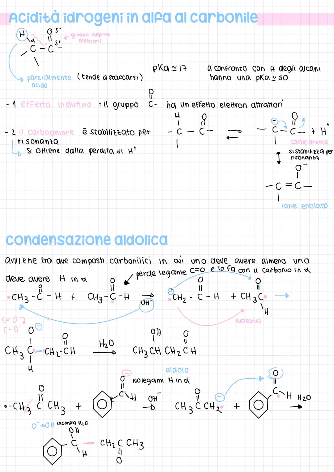 Composti carbonilici
elettrofila
COS
SP₂
H
Aldeidi e chetani
triangolare planare
C legami ~ eπT
legame polarizzato
S nucleofilo
O=C
Aldeidi 