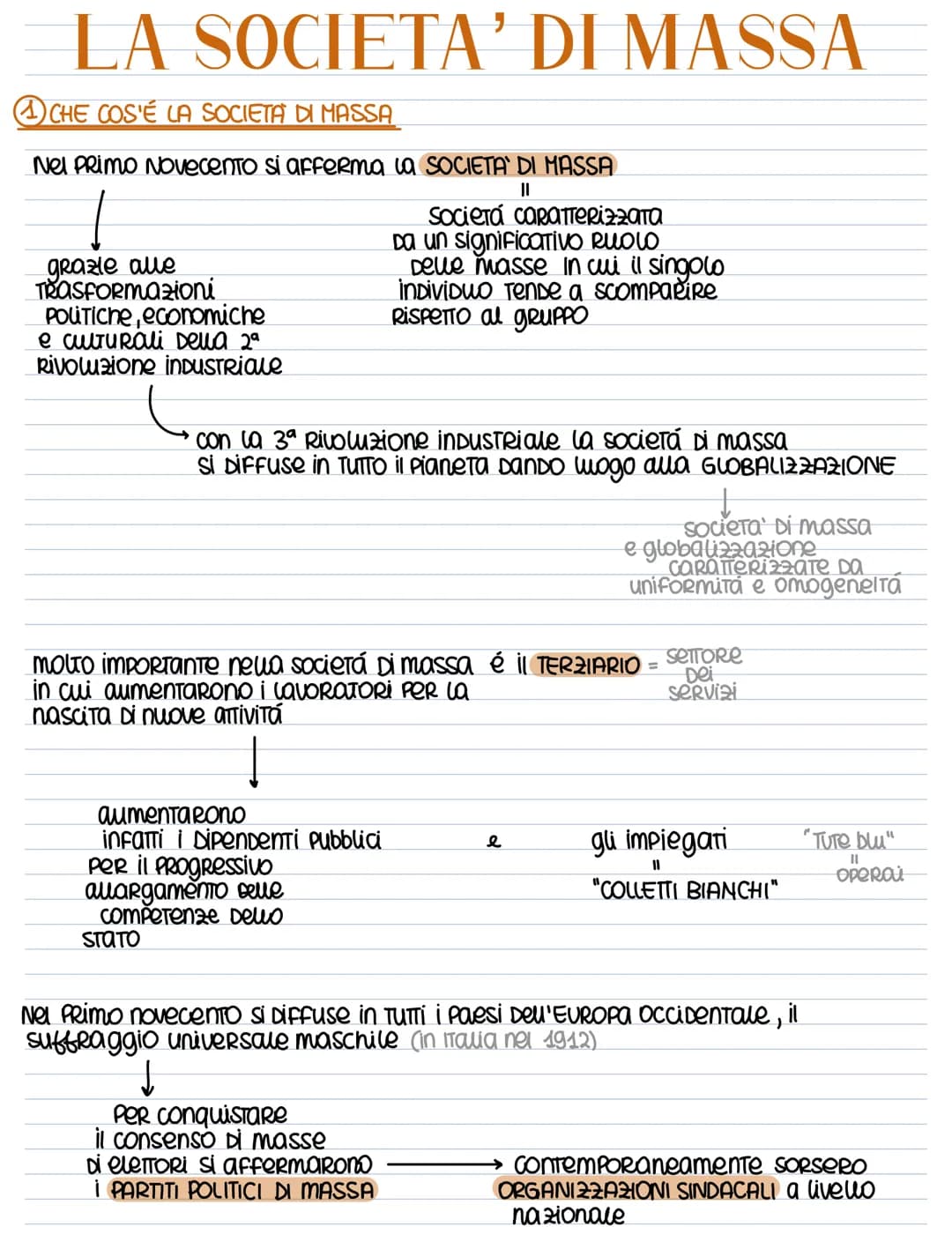 LA SOCIETA' DI MASSA
(1) CHE COS'É LA SOCIETA DI MASSA
Nel primo Novecento si afferma la SOCIETA' DI MASSA
||
grazie alle
TRASFORmazioni
POU