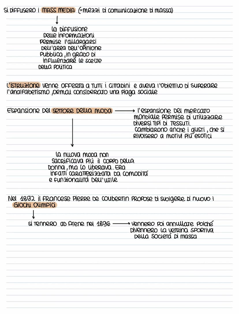 LA SOCIETA' DI MASSA
(1) CHE COS'É LA SOCIETA DI MASSA
Nel primo Novecento si afferma la SOCIETA' DI MASSA
||
grazie alle
TRASFORmazioni
POU
