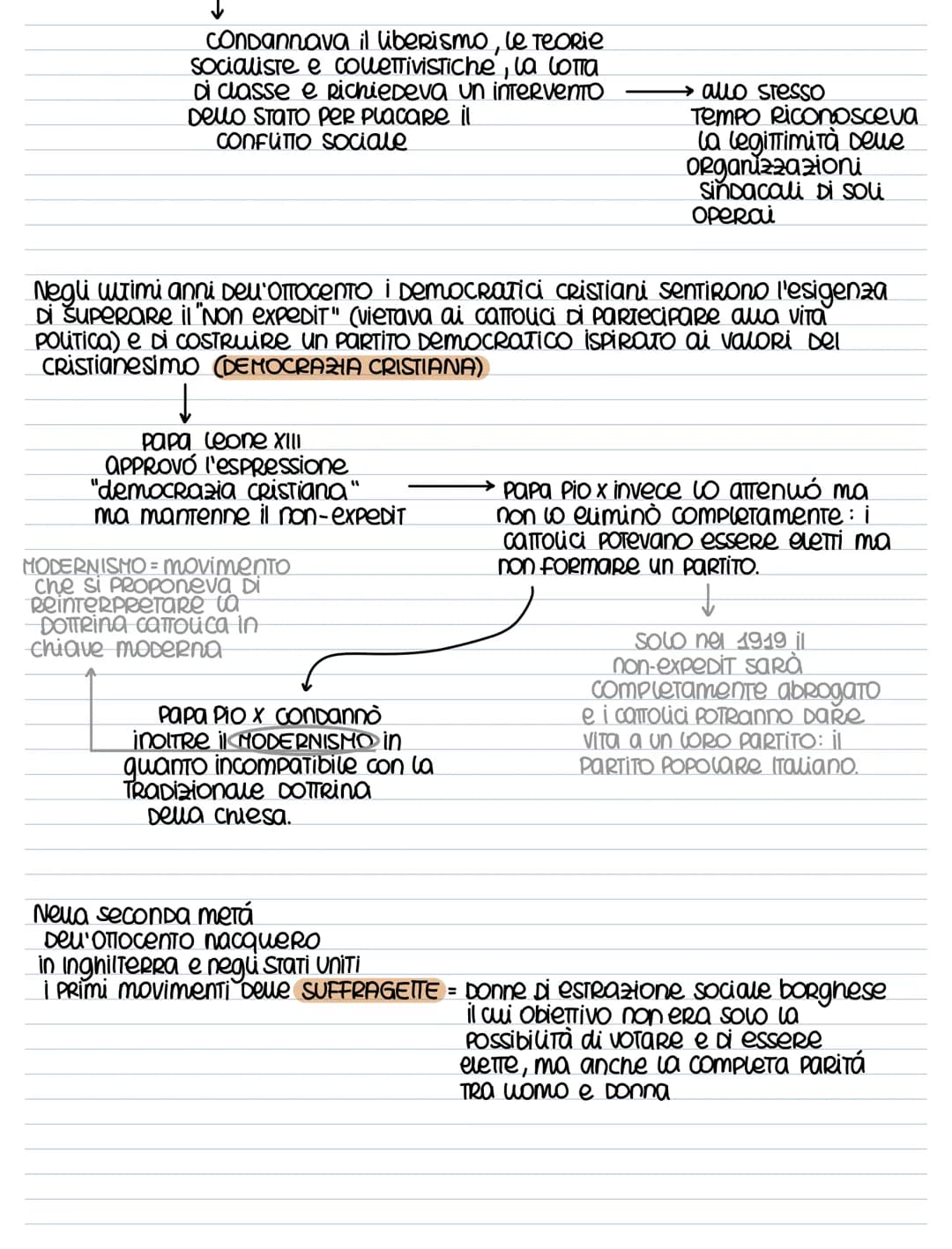 LA SOCIETA' DI MASSA
(1) CHE COS'É LA SOCIETA DI MASSA
Nel primo Novecento si afferma la SOCIETA' DI MASSA
||
grazie alle
TRASFORmazioni
POU