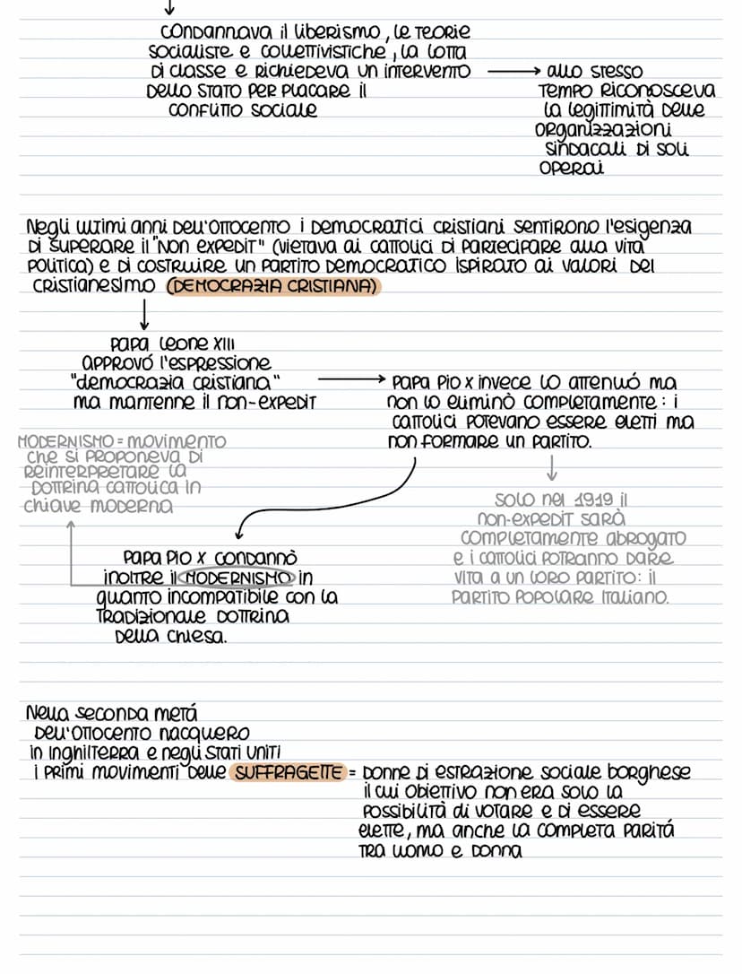 LA SOCIETA' DI MASSA
(1) CHE COS'É LA SOCIETA DI MASSA
Nel primo Novecento si afferma la SOCIETA' DI MASSA
||
grazie alle
TRASFORmazioni
POU