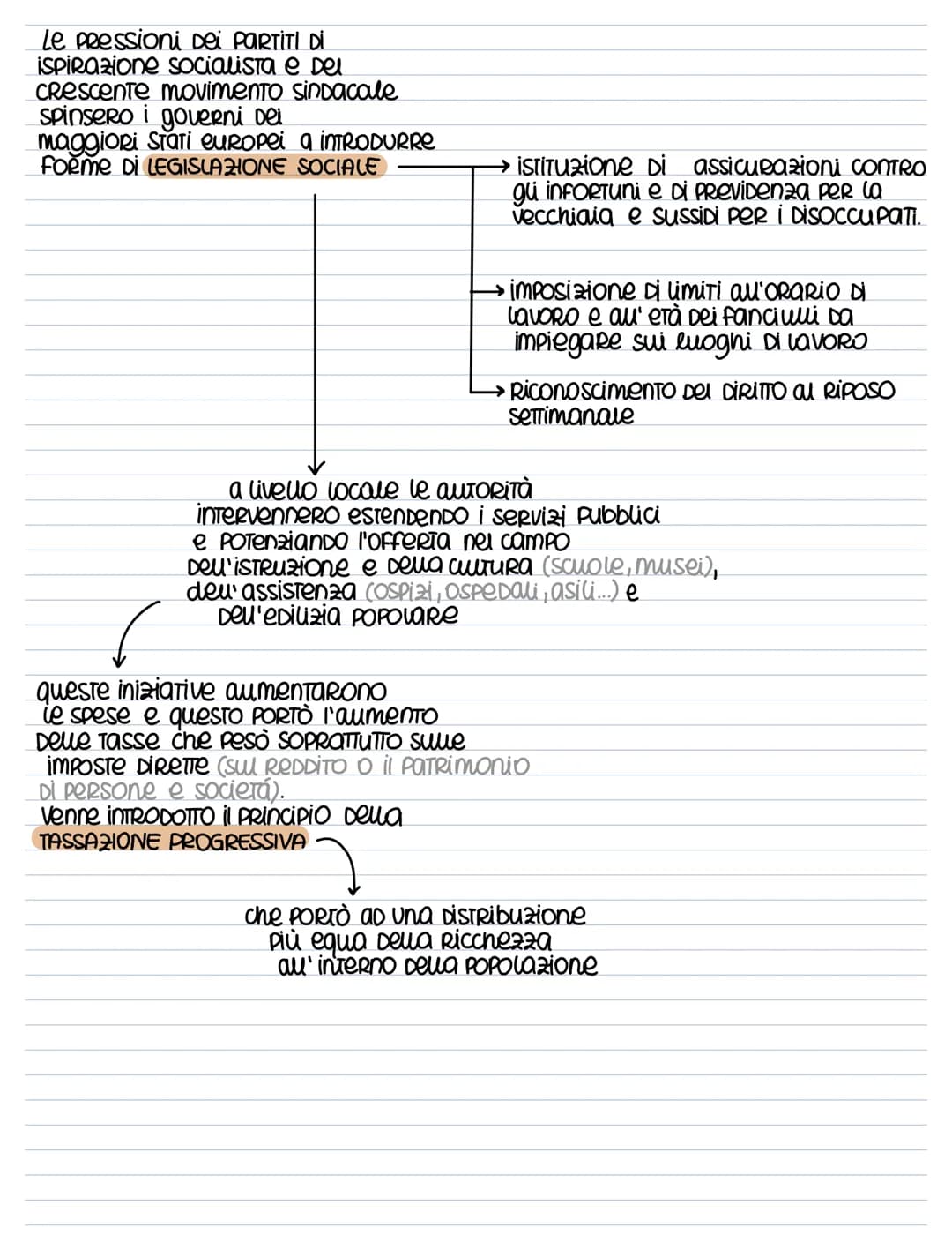 LA SOCIETA' DI MASSA
(1) CHE COS'É LA SOCIETA DI MASSA
Nel primo Novecento si afferma la SOCIETA' DI MASSA
||
grazie alle
TRASFORmazioni
POU