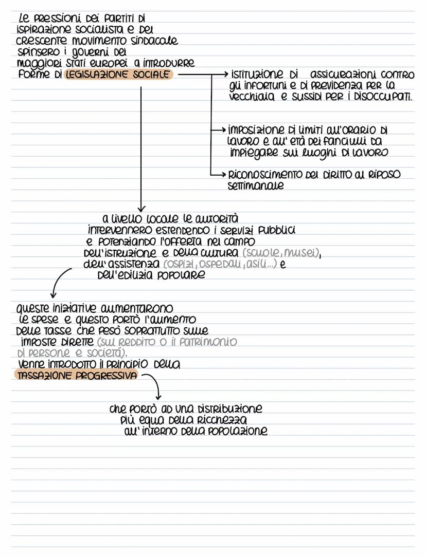 LA SOCIETA' DI MASSA
(1) CHE COS'É LA SOCIETA DI MASSA
Nel primo Novecento si afferma la SOCIETA' DI MASSA
||
grazie alle
TRASFORmazioni
POU