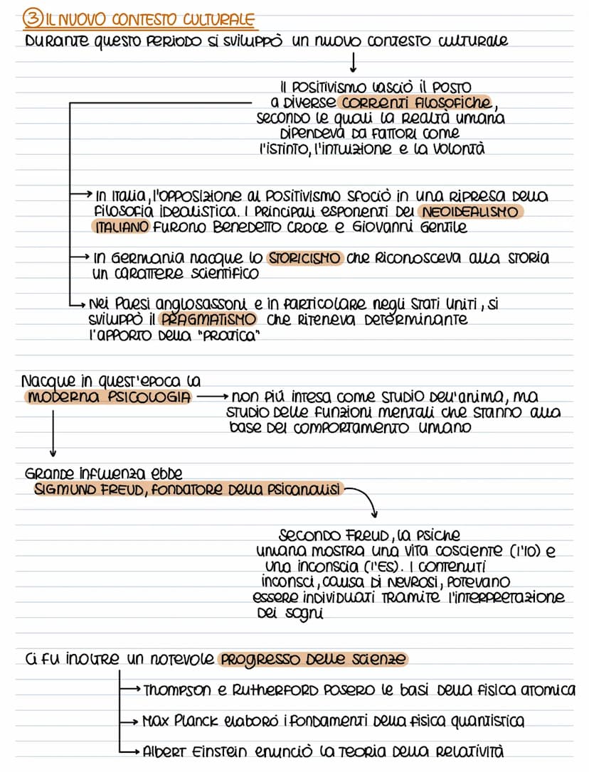LA SOCIETA' DI MASSA
(1) CHE COS'É LA SOCIETA DI MASSA
Nel primo Novecento si afferma la SOCIETA' DI MASSA
||
grazie alle
TRASFORmazioni
POU