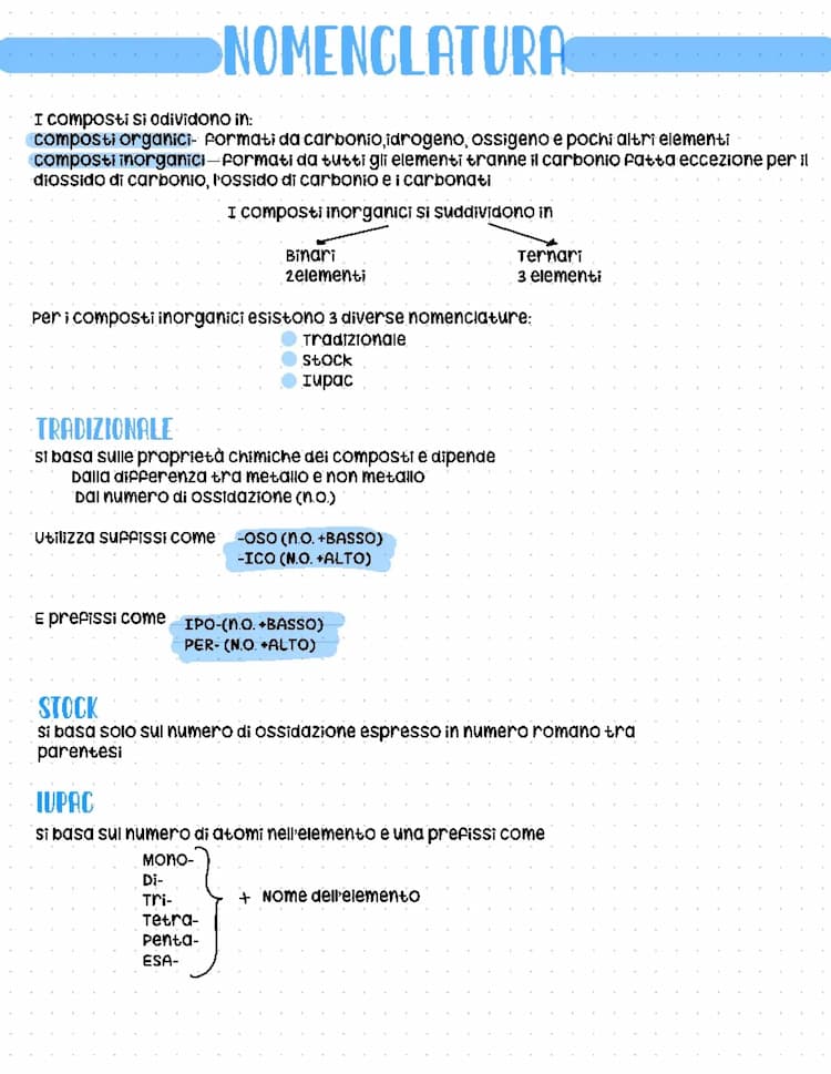 Know nomenclature e composti thumbnail