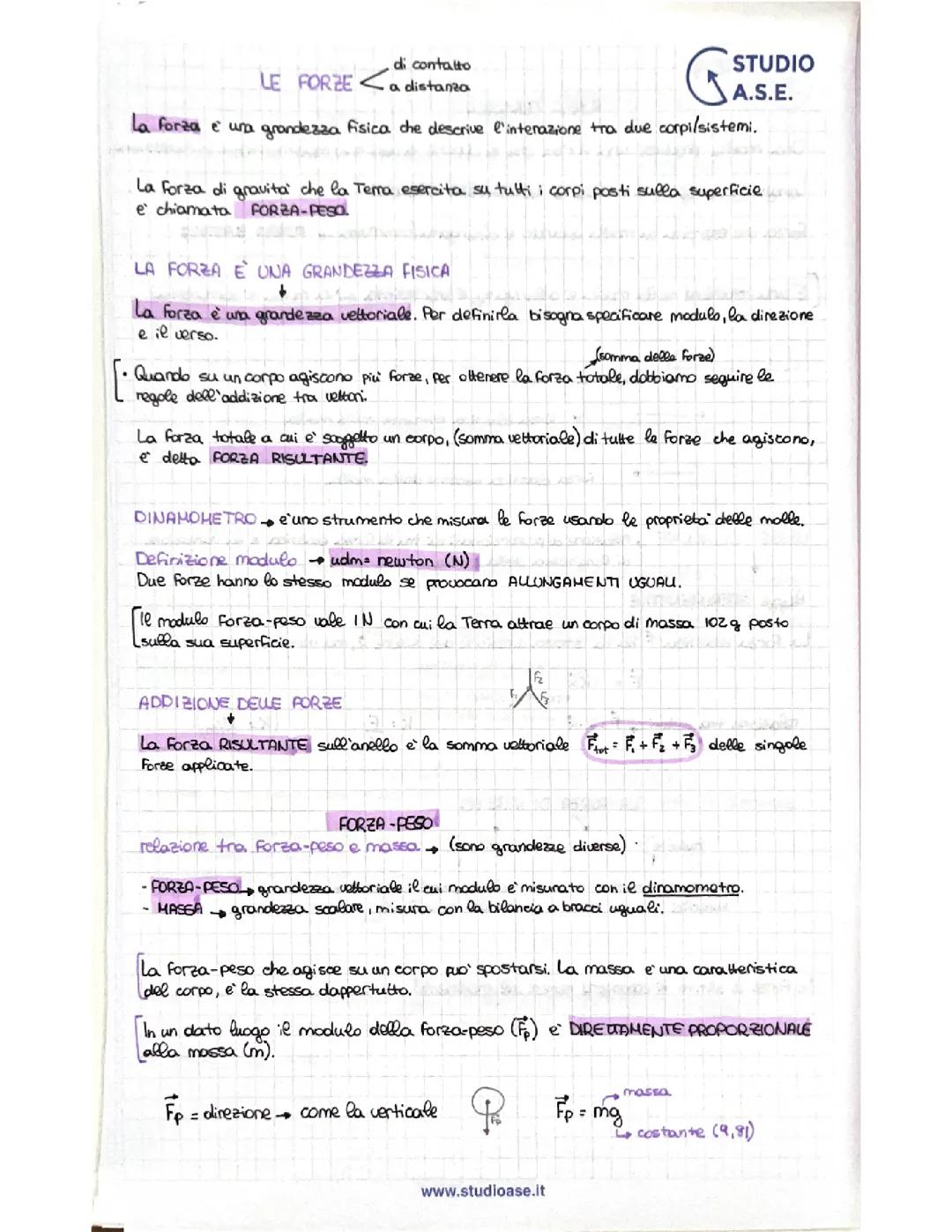 macro argomenti di fisica