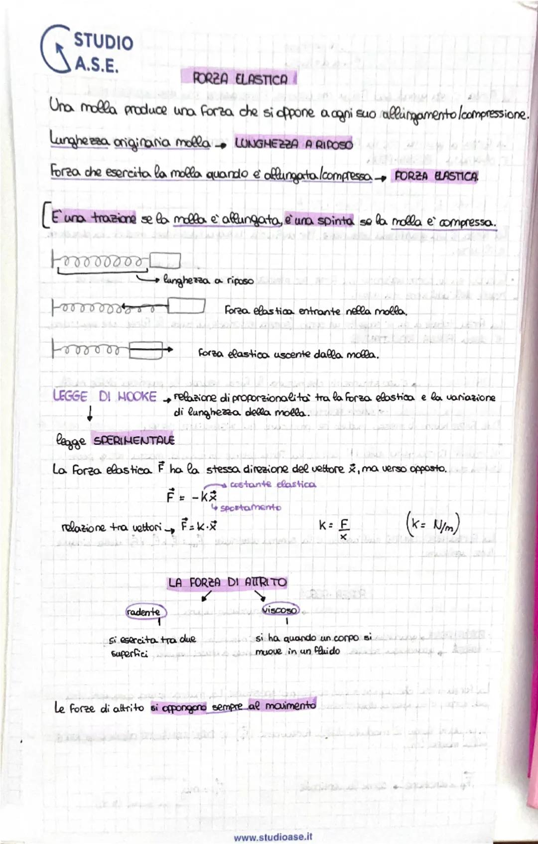 di contatto
LE FORZE a distanza
STUDIO
A.S.E.
La forza è una grandezza fisica che descrive l'interazione tra due corpi/sistemi.
La Forza di 