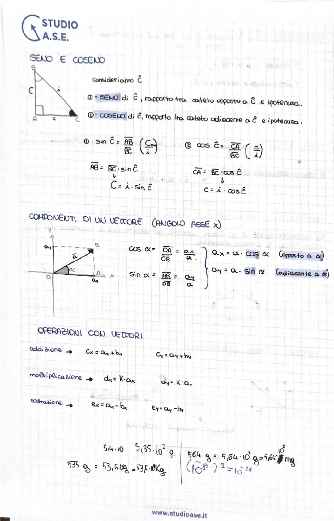 di contatto
LE FORZE a distanza
STUDIO
A.S.E.
La forza è una grandezza fisica che descrive l'interazione tra due corpi/sistemi.
La Forza di 