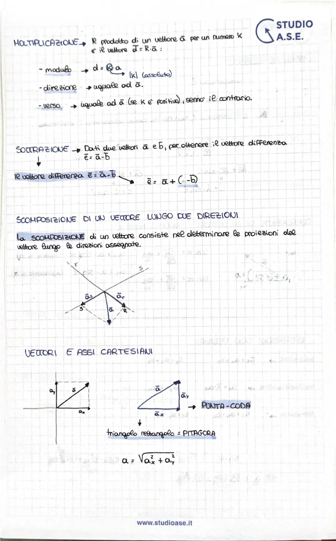di contatto
LE FORZE a distanza
STUDIO
A.S.E.
La forza è una grandezza fisica che descrive l'interazione tra due corpi/sistemi.
La Forza di 