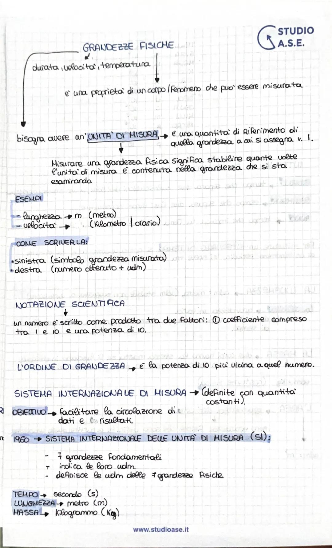 di contatto
LE FORZE a distanza
STUDIO
A.S.E.
La forza è una grandezza fisica che descrive l'interazione tra due corpi/sistemi.
La Forza di 