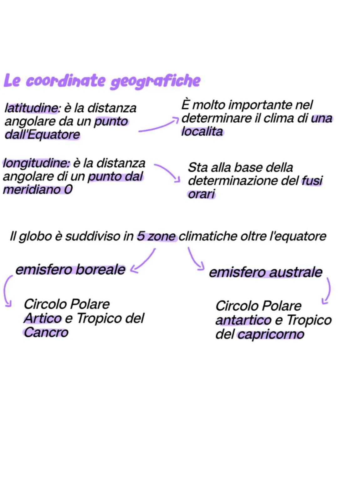 per orientarsi nello spazio geografico
"Orientarsi" significa sapere dove ti trovi, cioe conoscere la propria
posizione rispetto a quella di