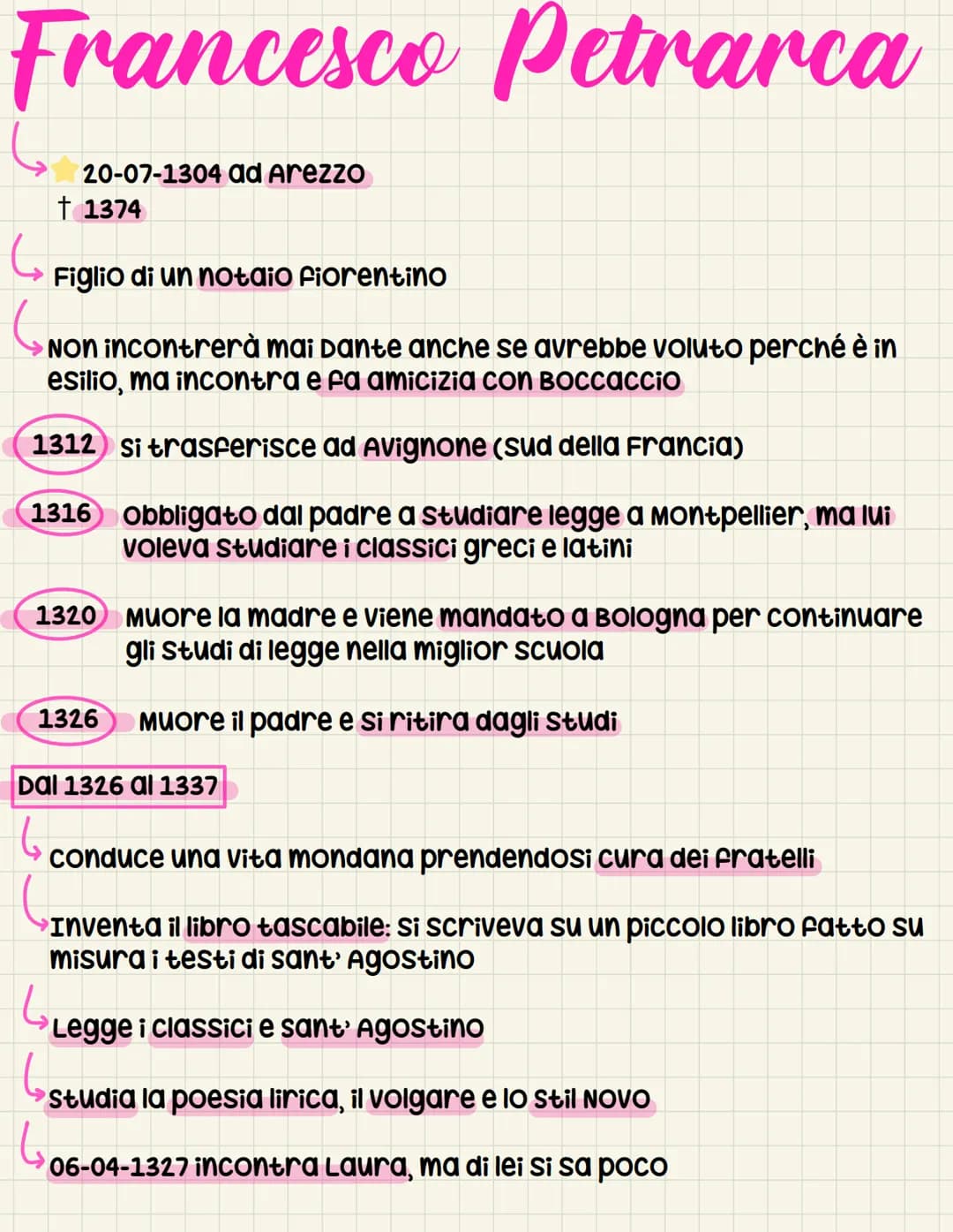 Francesco Petrarca Francesco Petrarca
(₁
20-07-1304 ad Arezzo
1374
Figlio di un notaio Fiorentino
Non incontrerà mai Dante anche se avrebbe 