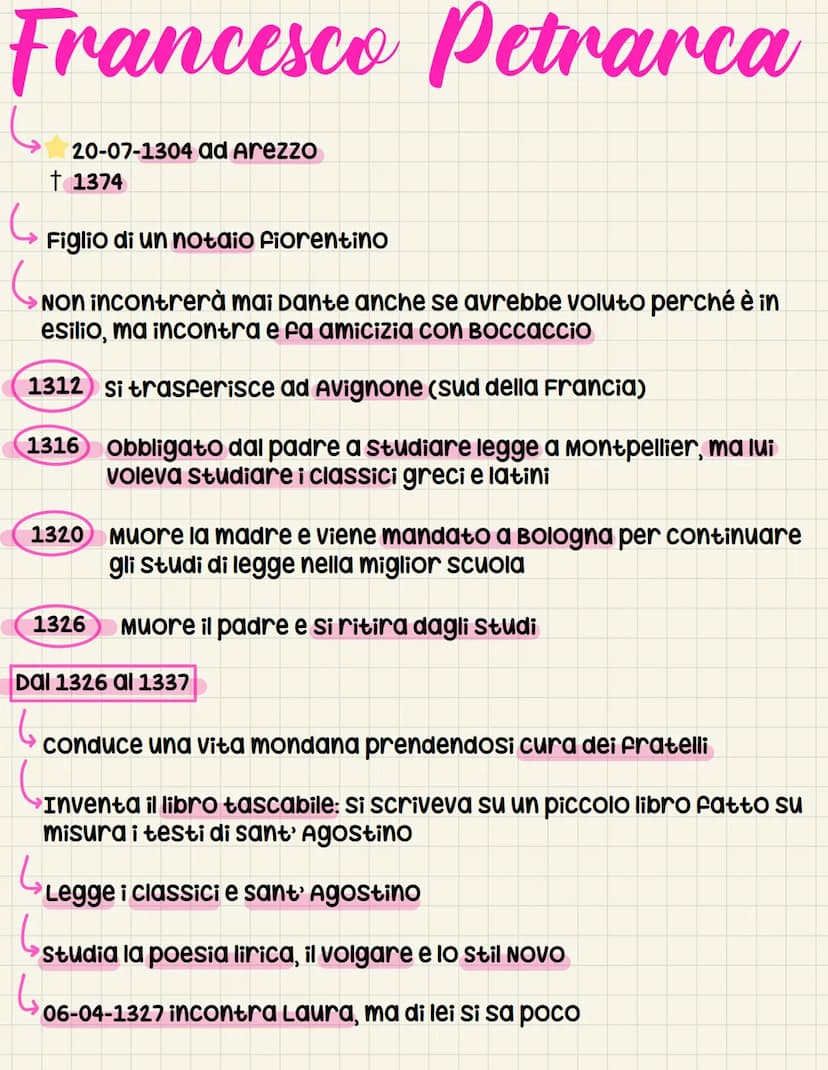 Francesco Petrarca Francesco Petrarca
(₁
20-07-1304 ad Arezzo
1374
Figlio di un notaio Fiorentino
Non incontrerà mai Dante anche se avrebbe 