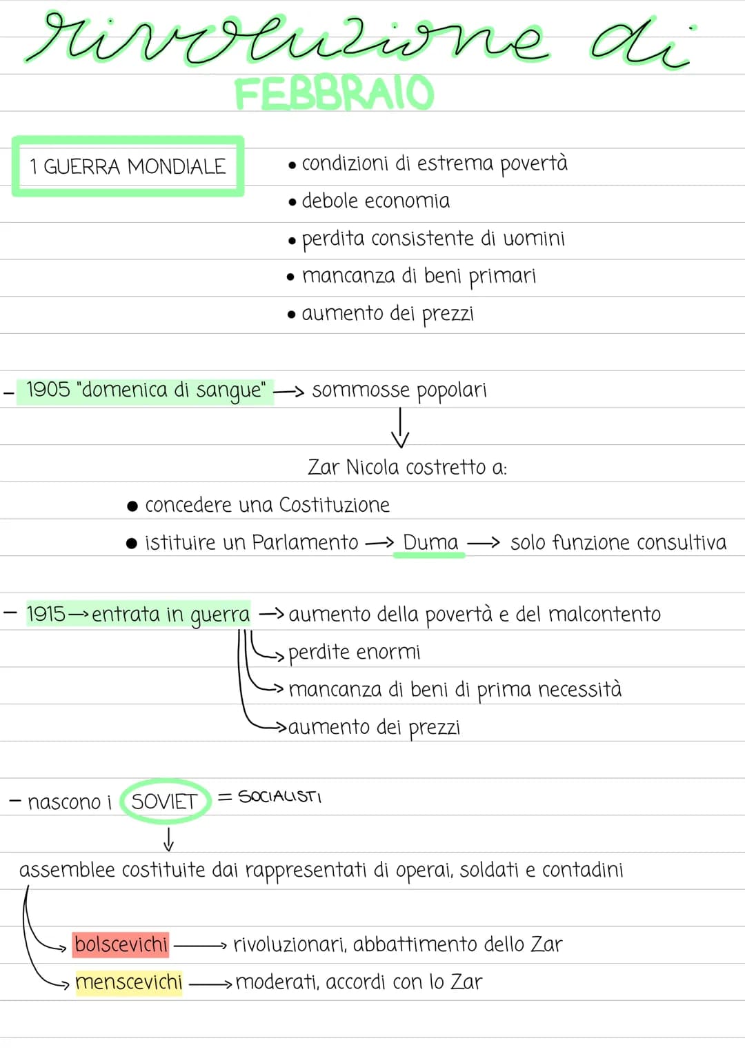 -
rivoluzione di
FEBBRAIO
1 GUERRA MONDIALE
1905 "domenica di sangue"
• condizioni di estrema povertà
debole economia
• perdita consistente 